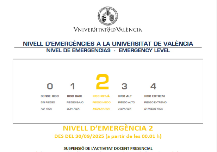 emergència